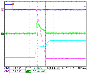 圖9. -12V接通波形，沒有負(fù)載Ch1 = Q8BASE, Ch2 = -12VGATE, Ch3 = -12VOUT, Ch4 = IIN(-12V) 注釋：IIN(PK) = 80mA，對輸出電容充電。