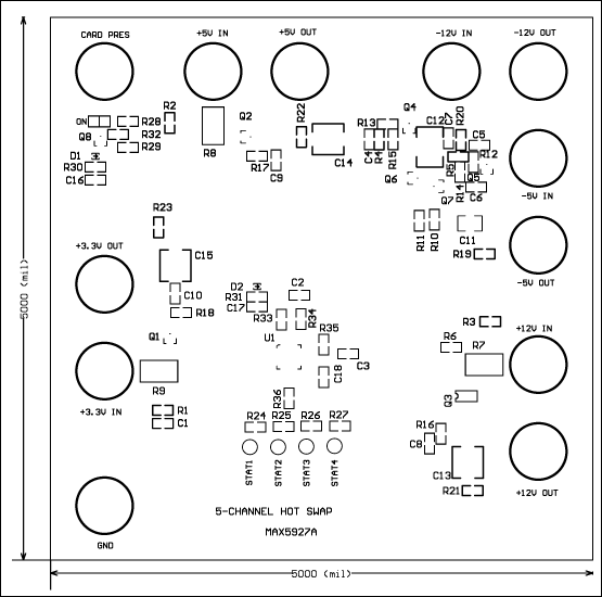 圖23. 參考設(shè)計PCB元件布局