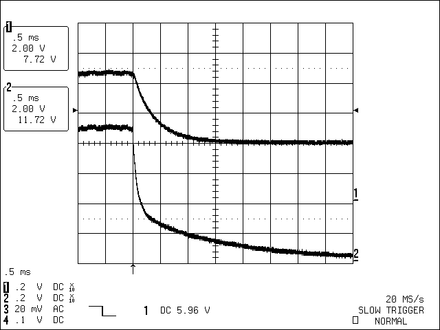 圖5. C1 = 470μF時(shí)，改進(jìn)后的應(yīng)用電路在移除充電電源后的瞬態(tài)波形