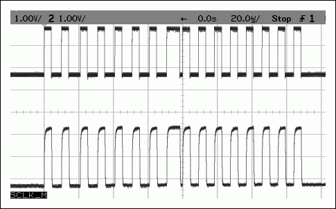 圖7. 在隔離接口兩側(cè)的SPI SCLK信號，上部：ISOVCC = 8.3V，ISOGND = 5V。下部：由USB供電：VCC = 3.3V，GND = 0V。