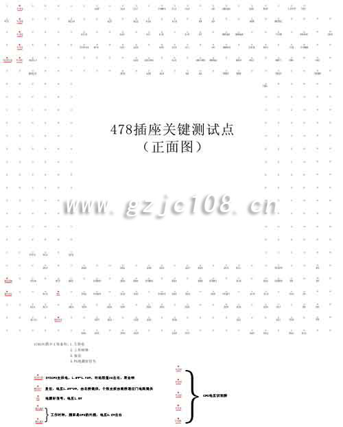 478關(guān)鍵測試點（點擊下載原圖）