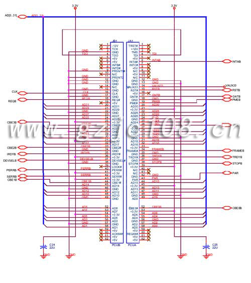 PCI總線圖及測(cè)試點(diǎn)（正面圖）點(diǎn)擊查看大圖