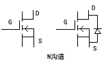 N溝道場(chǎng)管