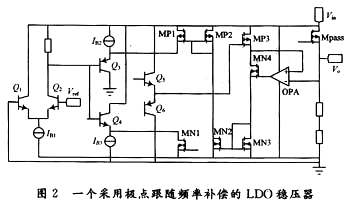采用了極點(diǎn)跟隨頻率補(bǔ)償?shù)腖DO穩(wěn)壓器