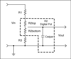 圖4. 典型數(shù)字電位器的電路配置，數(shù)字電位器采用新模型