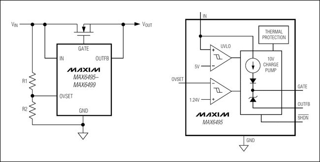 圖2. 72V應用范例，外部MOSFET用作過壓保護開關/限幅控制，MAX6495–MAX6499電路圖提供了器件的過壓檢測方式，MAX6495電路圖給出了器件的內部架構。