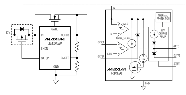 圖5. 利用MAX6496實現(xiàn)過壓限制，具有電壓跌落反向保護功能(左圖)；右圖為功能框圖。