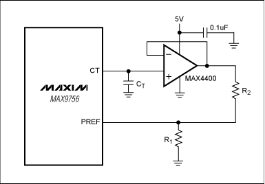 圖5. MAX9756外加一個MAX4400運算放大器和電阻(R2)，可以降低ALC的壓縮比。
