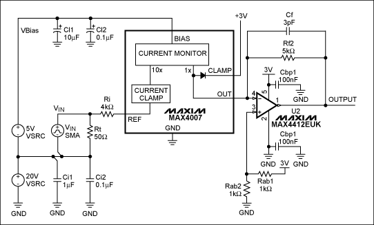 圖4. MAX4007配合輸出運(yùn)算放大器工作