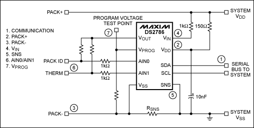 圖1. 必須驗(yàn)證的電路節(jié)點(diǎn)
