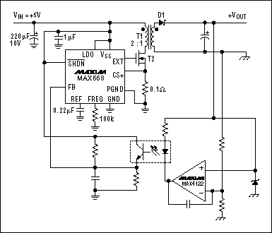 Figure 3. A flyback converter stores energy during every cycle: in the transformer when the power MOSFET is ON and forward to the load when the power MOSFET is OFF.