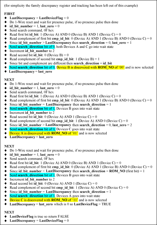 圖3c. 搜索過(guò)程舉例