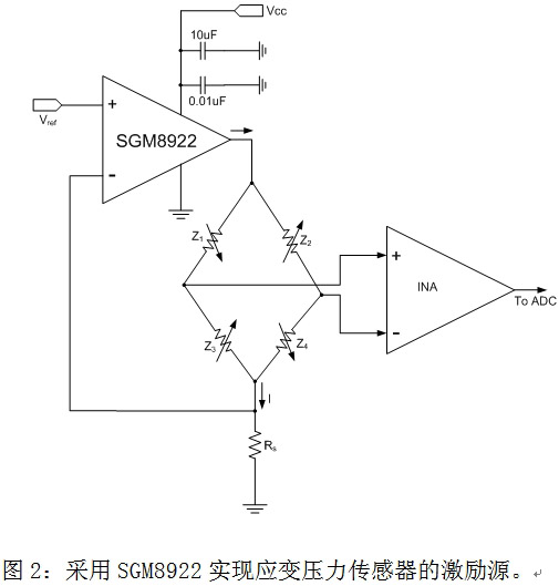 圖2：采用SGM8922實(shí)現(xiàn)應(yīng)變壓力傳感器的激勵(lì)源。
