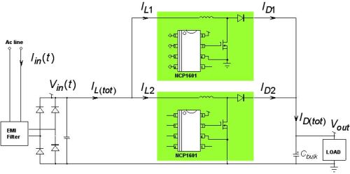 圖4：采用兩顆NCP1601 PFC控制器實現(xiàn)的交錯式PFC架構(gòu)的功能框圖。