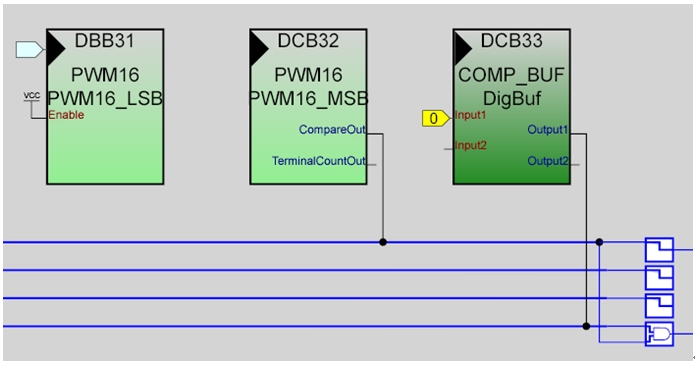 圖9：?jiǎn)瓮ǖ赖臄?shù)字模塊布局。