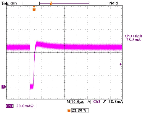 圖4. VIN = 14V， 99.9%調(diào)光比時(shí)的ILED波形測(cè)量