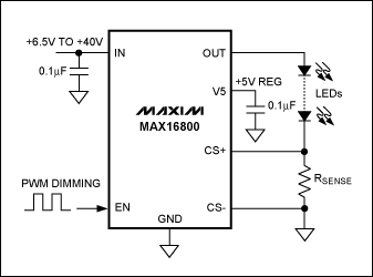 圖1. MAX16800調(diào)光電路的典型應(yīng)用。工作于6.5V至40V輸入范圍，能夠?yàn)?個(gè)或多個(gè)串聯(lián)的高亮度LED提供高達(dá)350mA電流。