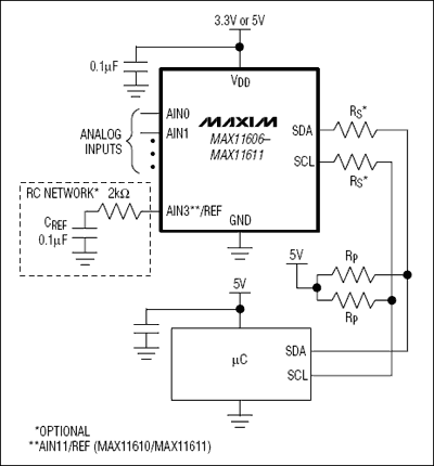 MAX11606, MAX11607, MAX11608, MAX11609, MAX11610, MAX11611: Typical Operating Circuit MAX11606, MAX11607, MAX11608, MAX11609, MAX11610, MAX11611: Typical Operating Circuit