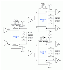 圖1. 利用三片MAX5456/MAX5457 IC構(gòu)成的音量調(diào)節(jié)、均衡電路