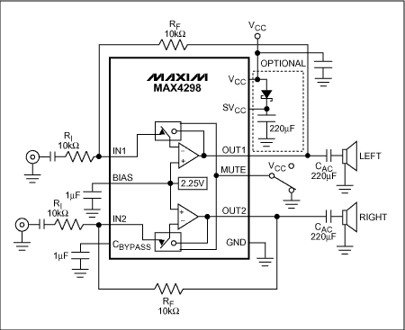 圖1. 在典型的MAX4298應(yīng)用中，請注意220μF交流耦合電容阻礙了耳機的DC電壓。用可選的元件來控制斷電瞬變的幅值。