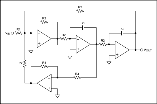 Figure 4. Biquad state variable filter with independent control of q /damping.