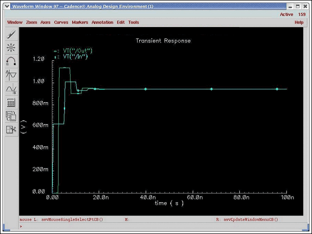 圖7. RS = 30Ω，RL = 500Ω，ZO = 50Ω，<font face=times>τ</font> = 2.5ns