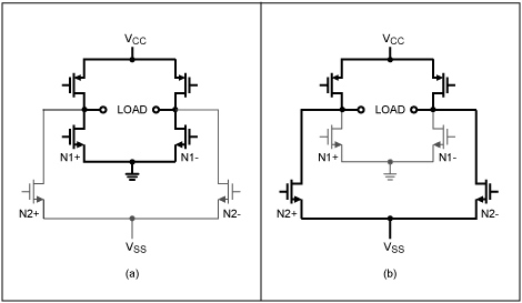 圖1a和1b. 工作在較低電壓(a)和較高電壓(b)的MAX9788 G類輸出級(jí)。