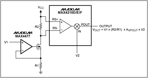 圖1. 采用MAX4210D/E/F和MAX4477構(gòu)建通用的1V模擬乘法器