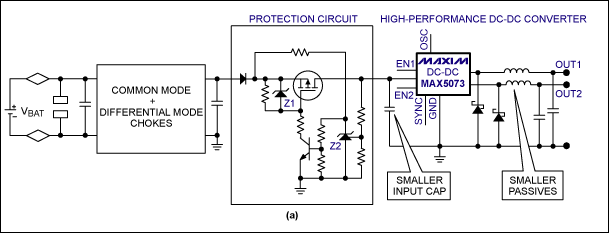 圖5a. 輸入限幅電路(保護電路)采用了一個p溝道MOSFET。