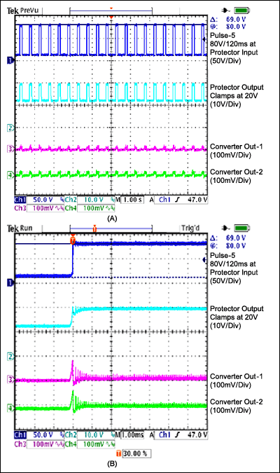 圖8A和8B. 脈沖 (80V，120ms，OEM#5)作用在保護器的輸入， MAX5073連接在保護器的輸出，監(jiān)測轉換器的第1路和第2路輸出。 