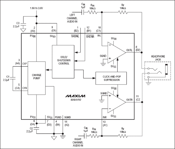 圖 2. 單電源供電耳機(jī)放大器，內(nèi)置電荷泵省去了大尺寸隔直流電容。 