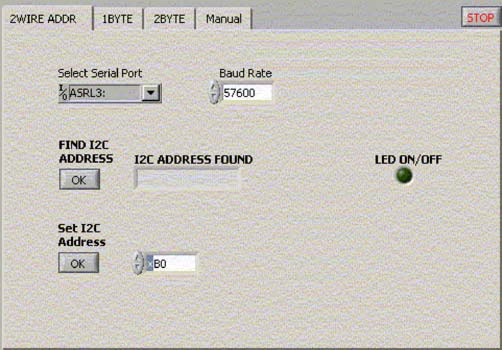 圖1. LabView界面，用戶通過該界面配置系統(tǒng)，以準(zhǔn)備工作