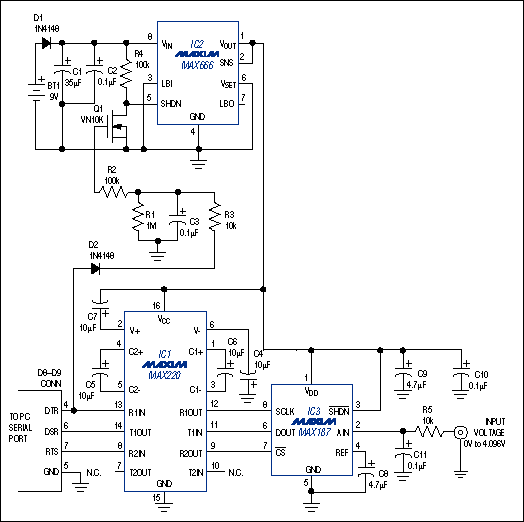 Figure 1. This 
micropower circuit enables a PC's RS-232 serial port to control a 12-bit A/D converter (IC3).