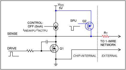 圖1. DS2480B 1-Wire驅(qū)動(dòng)器的簡(jiǎn)化電路