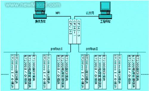佳工機電網(wǎng)