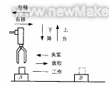 佳工機(jī)電網(wǎng)