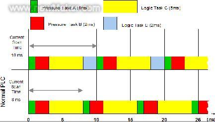佳工機電網(wǎng)