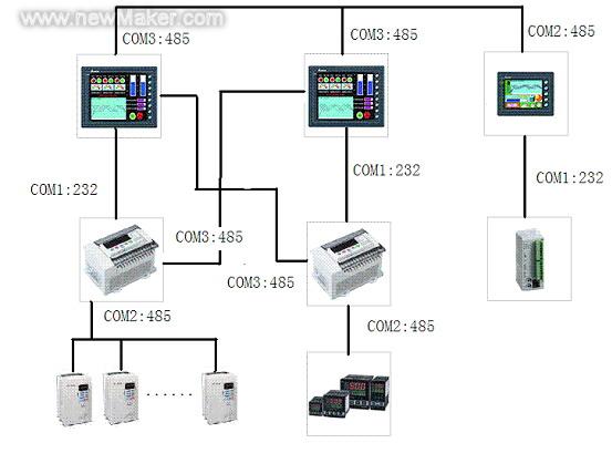 佳工機(jī)電網(wǎng)