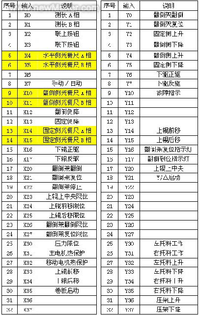 佳工機電網(wǎng)