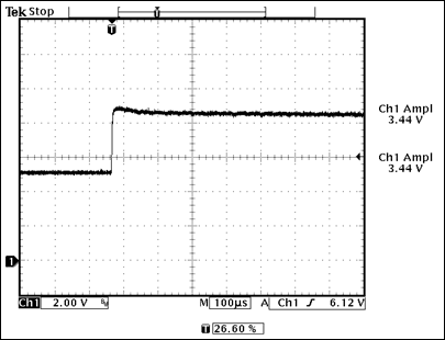 圖7. 晶體管斷開時(shí)，Q1集電極的波形(VIN = 12.5V)