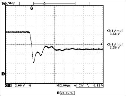 圖6. 晶體管導(dǎo)通時(shí)，Q1的集電極波形(VIN = 12.5V)