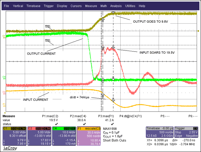 圖4. 圖3的時間展開圖，注意到開關(guān)關(guān)斷期間較高的di/dt變化率，部分存儲能量已經(jīng)送至輸出端！這將損壞USB開關(guān)。