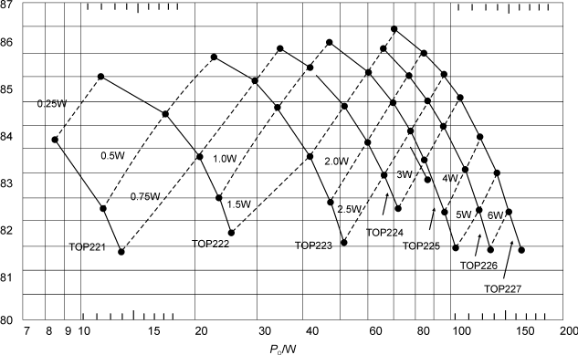Szy4.gif (25887 字節(jié))