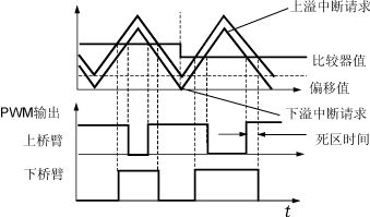 Jy3.gif (7533 字節(jié))