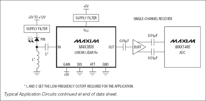 MAX3806: Typical Operating Circuits MAX3806: Typical Operating Circuits
