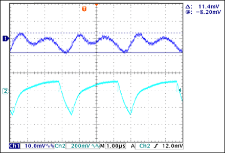 圖4. VIN = 24V，VOUT = 5V和IOUT = 5A時的輸出與輸入紋波。
Ch1：輸出電壓紋波；Ch2：輸入電壓紋波