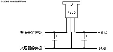 在安裝電容器時，您需要確保正確連接電極