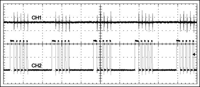 圖5c. 0.5A負載時的輸出電壓和控制電壓(20ms/div，CH1：1V/div，CH2：5V/div)