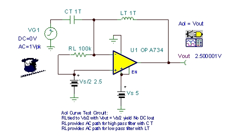 圖41：Aol測(cè)試示意圖：CMOS RRO。