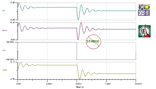 圖37：瞬態(tài)穩(wěn)定性測(cè)試：BIG NOT。